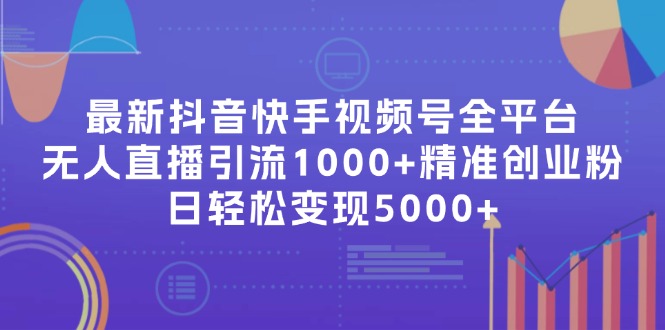 （11970期）最新抖音快手视频号全平台无人直播引流1000+精准创业粉，日轻松变现5000+-艾科轻创网